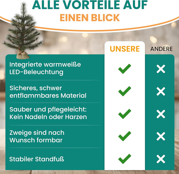 Künstlicher Weihnachten Baum – Christbaum künstlich klein – Künstlicher Weihnachtsbaum 90 cm – Weihn
