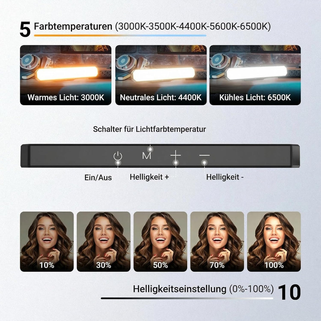 NEEWER Basics LED Kinn Fotolicht CRI95, 6W, zweifarbig, tragbares Tisch Selfie Licht, USB betrieben,