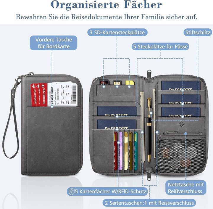 FINTIE Reisepass Tasche Familie Reiseorganizer, Wasserdicht Reisepasshülle Ausweistasche Dokumentee