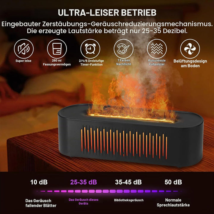 Vulkan Luftbefeuchter Flammen Aroma Diffusor: 260ml Aromatherapie Luftbefeuchter 7 Farbige Nachtbele
