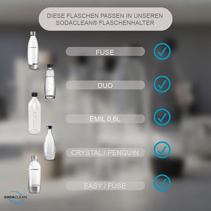 SODACLEAN® Premium Flaschenhalter mit Abtropfwanne - für SodaStream Duo Crystal Flaschen | aus hochw