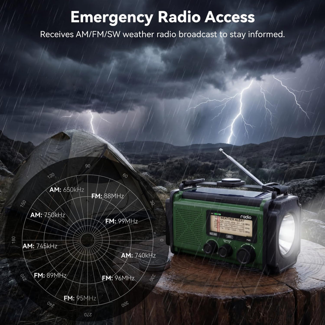 MONODEAL Tragbar Kurbelradio, 4 Wege Laden Notfallradio mit Kurbel und Solar, Emergency Radio Eingeb