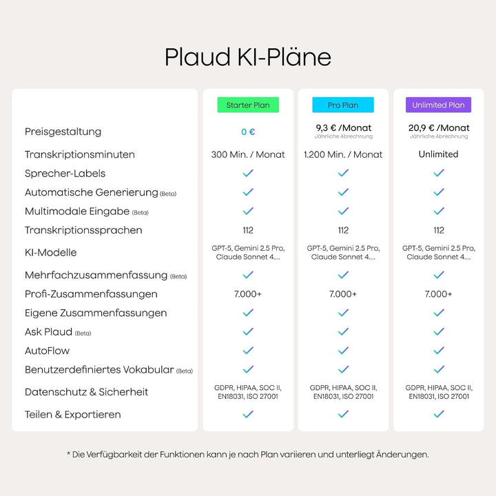 Plaud NotePin Sprachrekorder, KI-Sprachrekorder, App-Steuerung, KI-Notizgerät, KI-Transkription & Zu