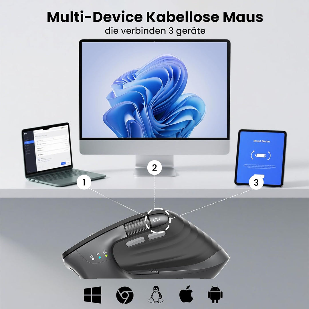 Kabellose Bluetooth Maus, Ergonomische, Wiederaufladbare, Geräuscharme Maus mit Multi-Device-Funktio