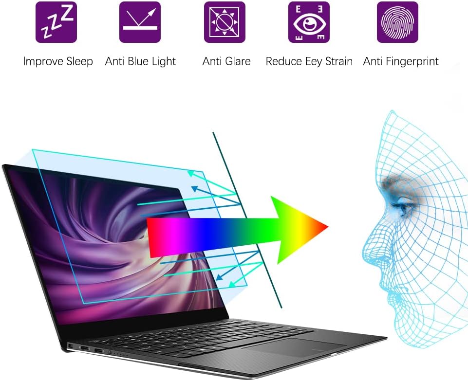 Anti-Blaulichtfilter 15.6 Zoll 16:9 Laptop Displayschutzfolie, Anti-Blaulicht, Anti-UV, Abnehmbar Bl