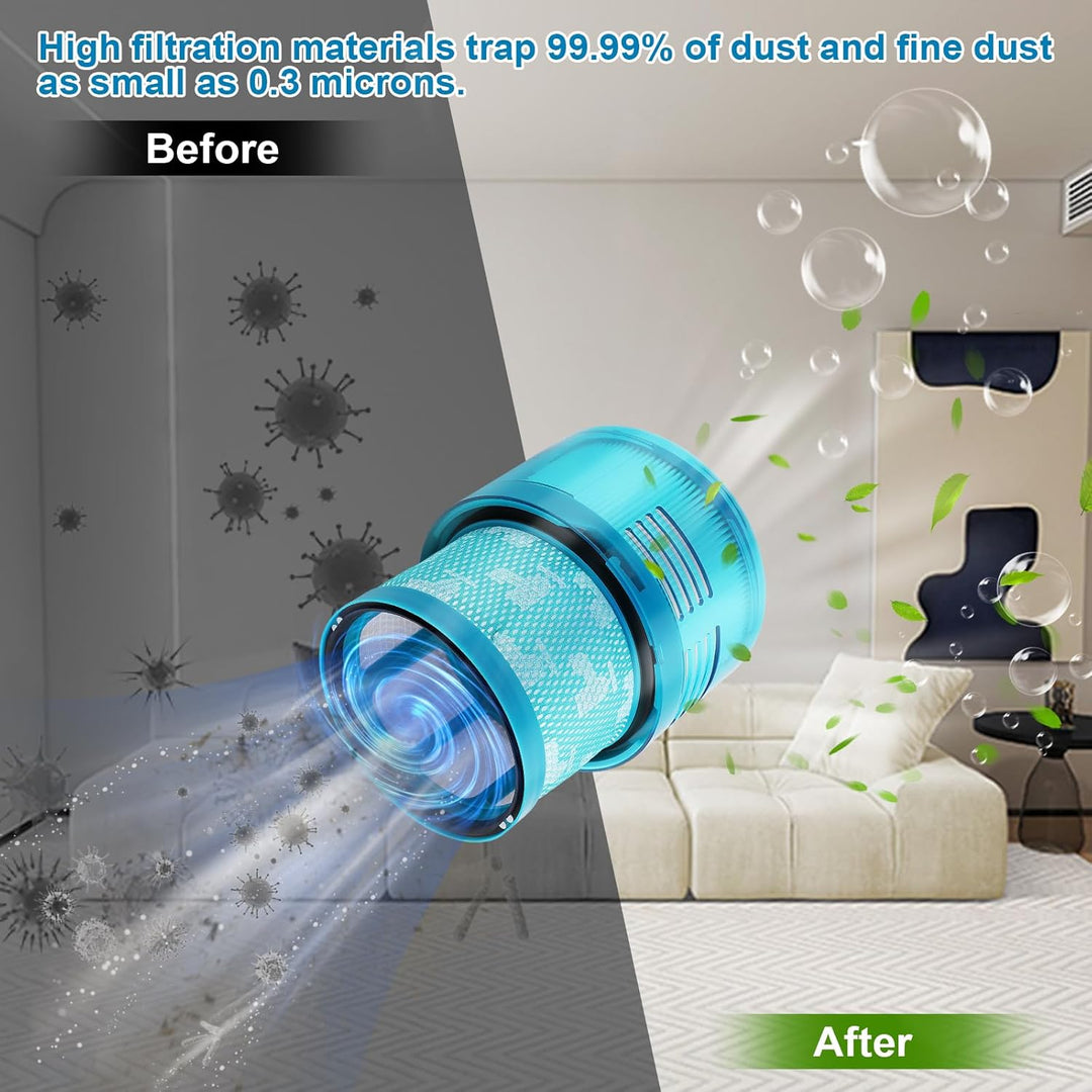 2 Stück Filter für Dyson Gen 5 Detect Absolute Akku Staubsauger,Ersatzfilter für Dyson G5 Detect Han