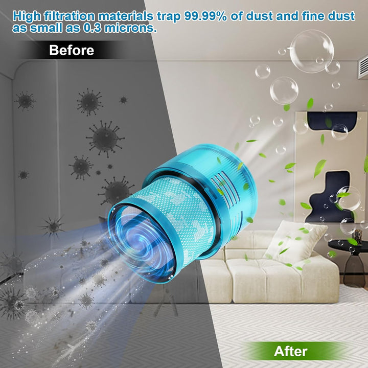2 Stück Filter für Dyson Gen 5 Detect Absolute Akku Staubsauger,Ersatzfilter für Dyson G5 Detect Han