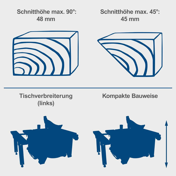 Scheppach Tischkreissäge HS80 (1200W, Sägeblatt Ø 210mm, Schnitthöhe 48mm, Tischgrösse 525 x 400 mm)