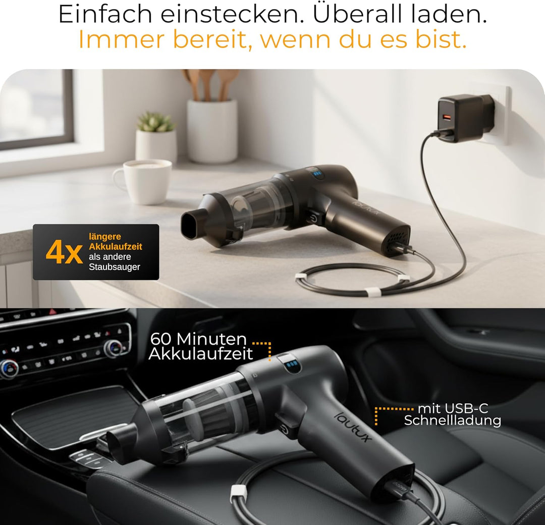 Turbotastic Pro 2 Handstaubsauger – 120W, 18.000Pa, bis 60 Min Laufzeit, HEPA-Filter, LED-Display, 4