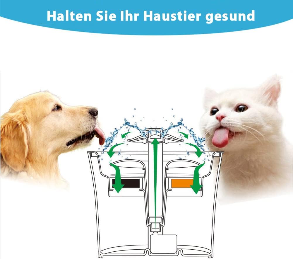 12- Stück Katze Wasser Brunnen Filter, Cat Fountain Ersatzfilter, Trinkbrunnen Für Katze, mit Katzen