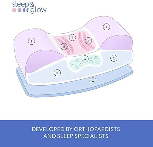 Sleep&Glow Anti-Aging-Aula- Kissen - Gesunder Schlaf auf dem Rücken - Hilft bei der Rehabilitation n