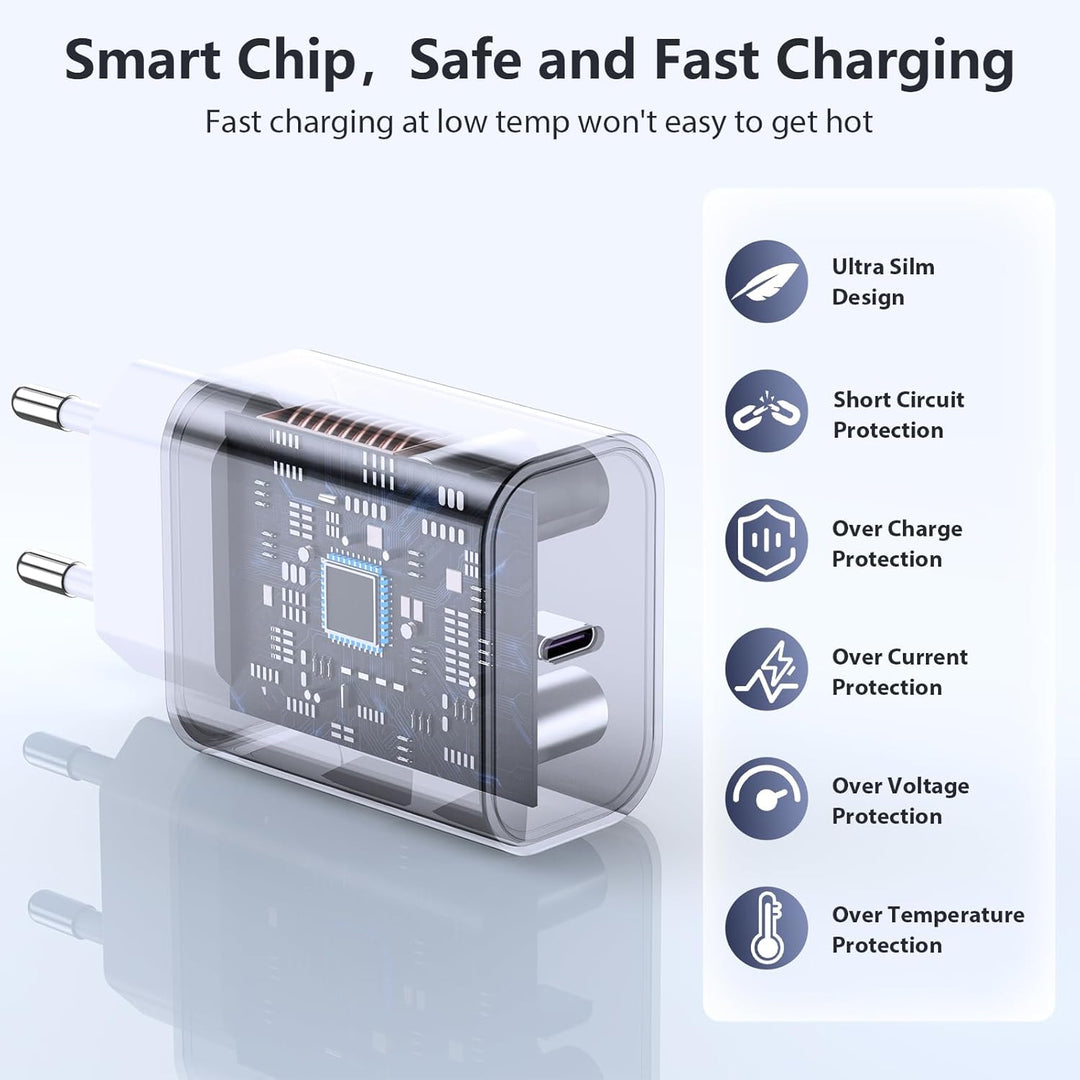 USB C Ladegerät für iPhone 16 15 17/16 15 17 Pro/16 15 17 Pro Max/16 15 Plus/17Air/17E, 20W USBC Sch