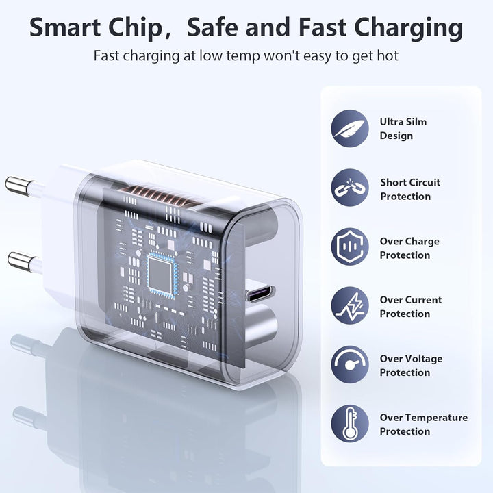 USB C Ladegerät für iPhone 16 15 17/16 15 17 Pro/16 15 17 Pro Max/16 15 Plus/17Air/17E, 20W USBC Sch