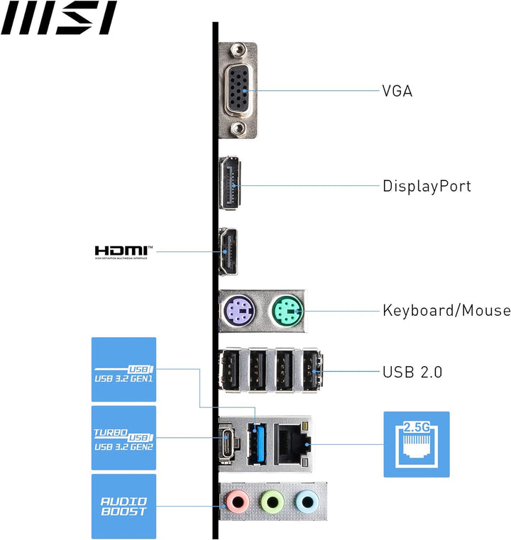 MSI PRO B760M-P Motherboard, Micro-ATX - Unterstützt Intel Core Prozessoren der 12. und 13. Generati