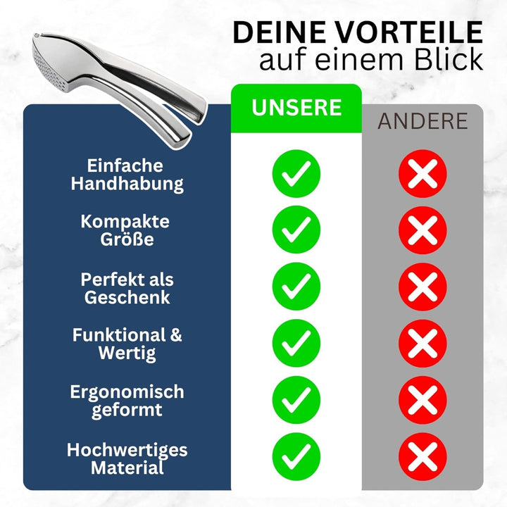 Seaside No.64 - Edelstahl Knoblauchpresse Garlic Press - Handlich & Robust - Zerkleinerer für Knobla