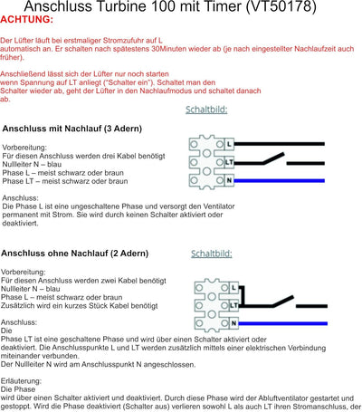 Rohreinschubventilator Soundless Turbine 100mm, mit Timer und kugelgelagerter Motor 100mm mit