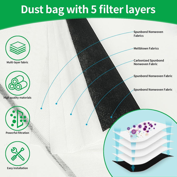 12 Stück Staubsaugerbeutel für Vorwerk VK7 FP7 mit 2 Filter, Vorwerk Akkusauger VK7 Staubsaugerbeute