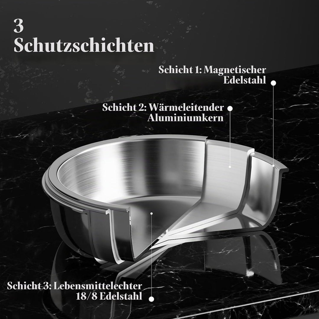 EvoFar Topfsets Edelstahl Pfannenset 14Stk Kochgeschirr Set mit Abnehmbaren Griffen, Pfanne 24cm, To