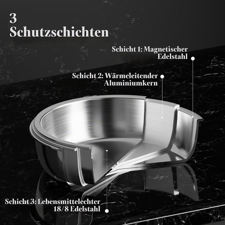 EvoFar Topfsets Edelstahl Pfannenset 14Stk Kochgeschirr Set mit Abnehmbaren Griffen, Pfanne 24cm, To