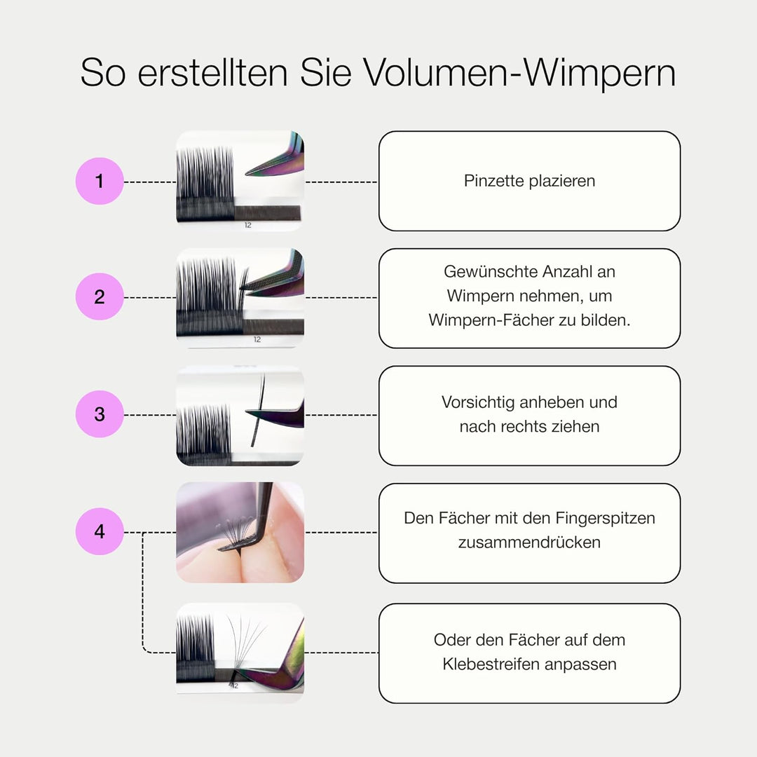Curacoro Easy Fan Wimpern Extensions 0,03–0,07mm, C/CC/D Curl, 9–16mm, gemischt & Einzellängen, supe