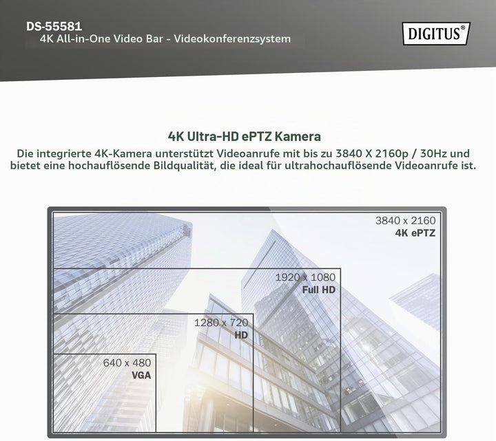 DIGITUS DS-55581 Video Bar Mini, Video-Konferenz-System – 4K UHD 30 Hz ePTZ Webcam Kamera – 2 Intern