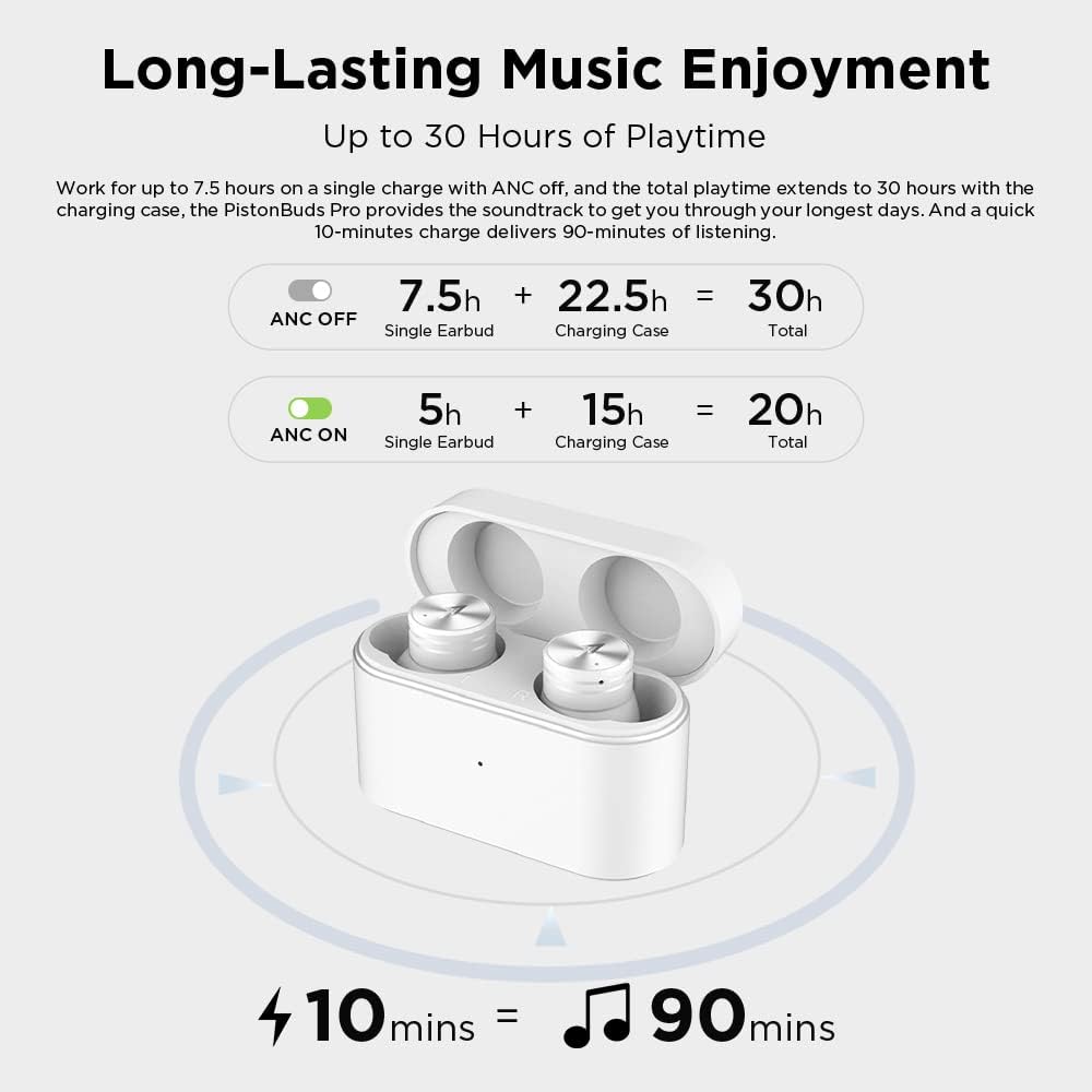 1MORE PistonBuds Pro Hybrid Wireless Active Noise Cancelling Kopfhörer Bluetooth 5.2 Kopfhörer 12 Eq