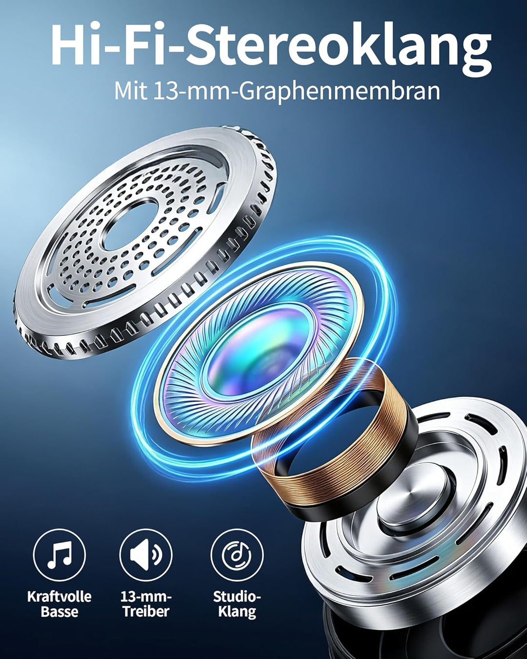 Kabellose Bluetooth Kopfhörer Sport 5.3, 80h Laufzeit, Doppel LED Akkuanzeige, IPX7 Wasserdicht, 13m