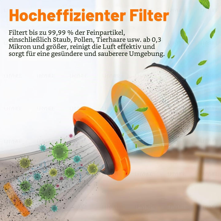 Ersatzteile Staubsauger Filter für Rowenta X-FORCE FLEX 9.60 und X-NANO ESSENTIAL RH20xx RH2078 RH20