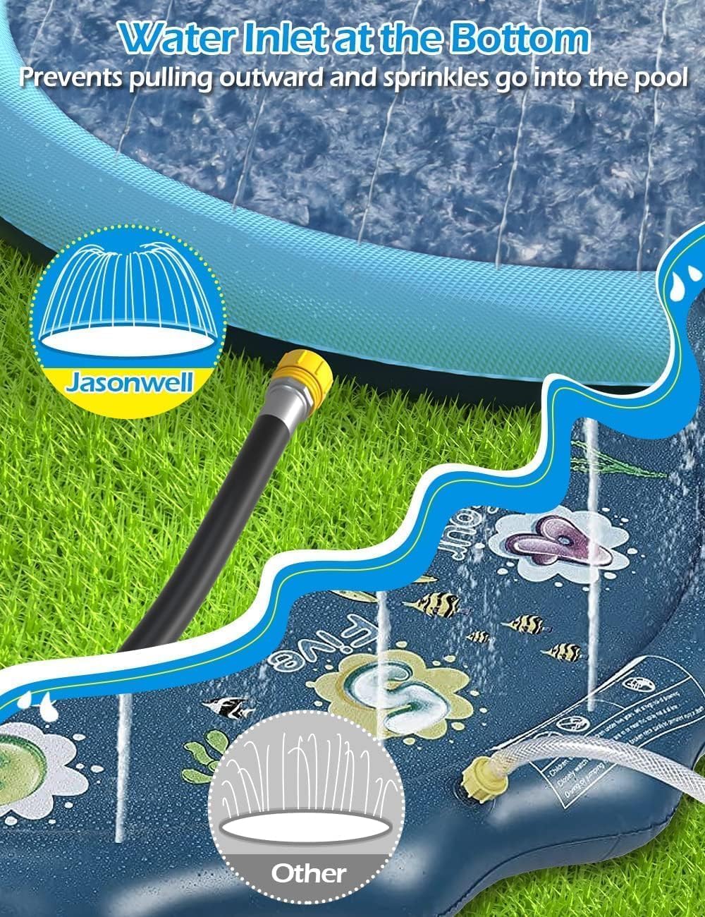 Tosekry Kinder Sprinkler mit Antirutschfunktion, 200CM Wasserspielzeug Hund Pool, Wasserspielzeug Ki