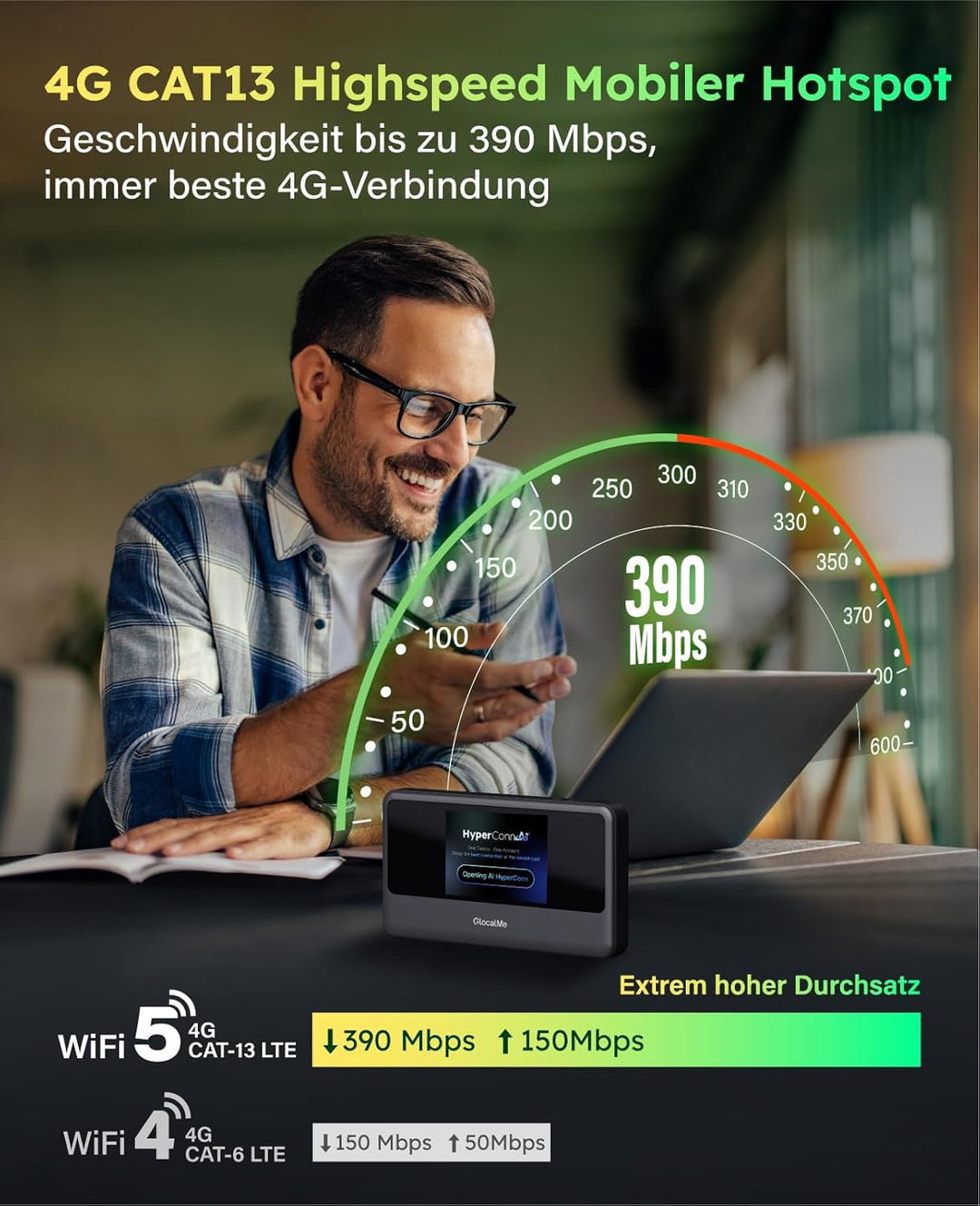 GlocalMe MeowGo 4G Mobiler WLAN Router, DL 390 Mbit/s/UL150 Mbit/s, Mobiles Internet für global 200