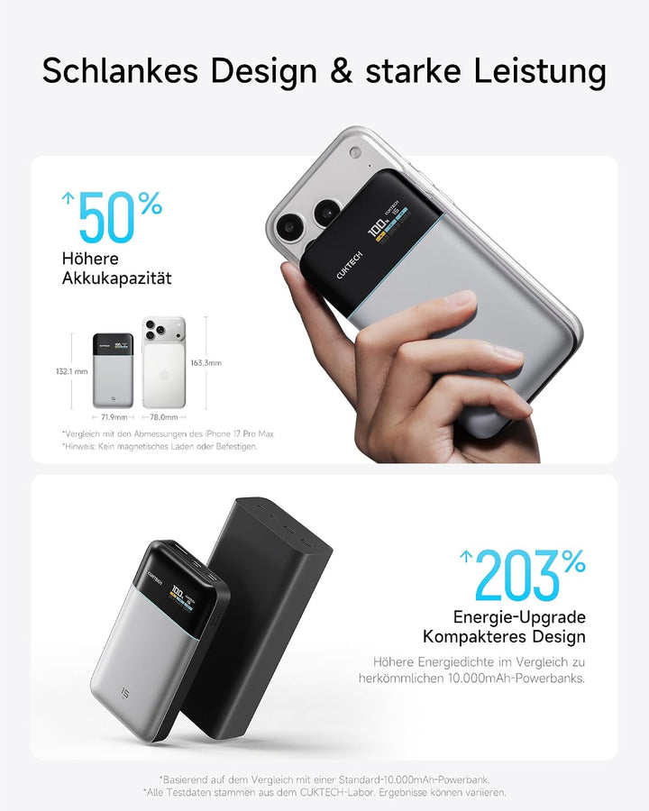 CUKTECH 15 Air 15000mAh Power Bank, Gesamt 100W Powerbank mit digitalem Display und Schnellladefunkt