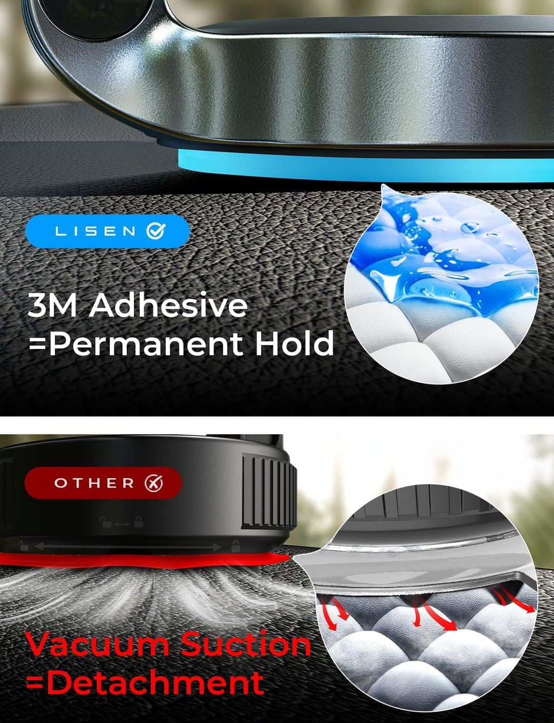 LISEN Handyhalterung Auto für MagSafe Autohalterung - [24x N52 Magnet] Universal Magnetische Handyha