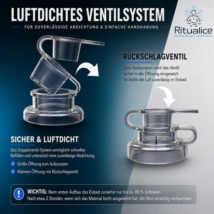 Ritualice® Eisbad (80 cm Ø) XL Komplettset - TESTSIEGER - Eistonne Set mit Deckel, Stoffbezug und XL