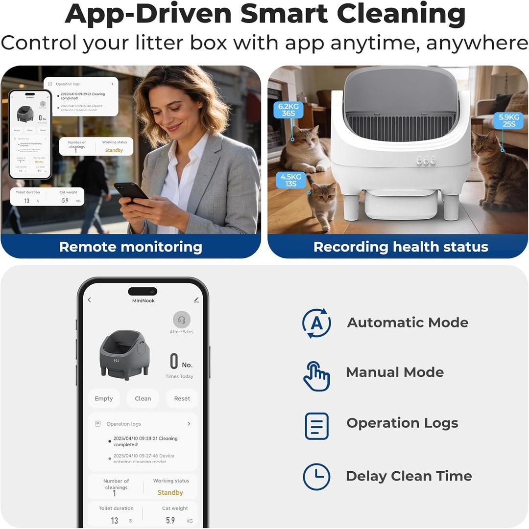 Selbstreinigende Katzentoilette mit App-Steuerung, Extra grosse Kapazität, Geruchsfrei, Automatische