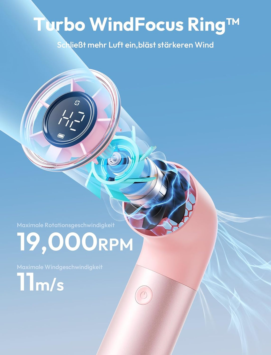 Aecooly Tragbarer Handventilator, Leistungsstarker Turbo-Lüfter mit 19000 U/min, Aero Pro, Bis zu 15