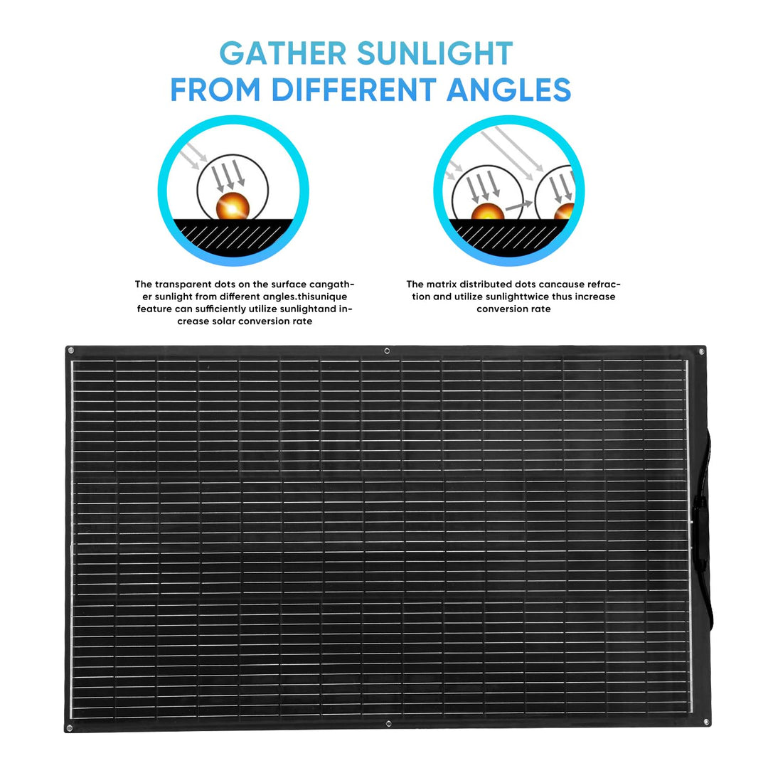 Solarpanel Flexibel 300w Balkonkraftwerk für Steckdose, 2x150W Flexibles Solarpanel mit 230V 300Watt