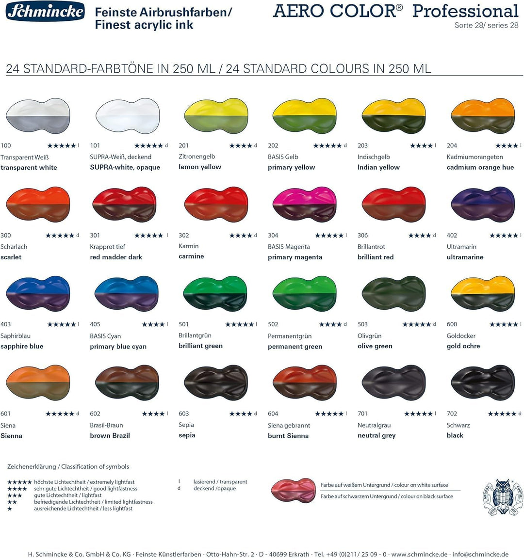 AERO COLOR Professional Airbrush. 1000ml Schwarz [Spielzeug]