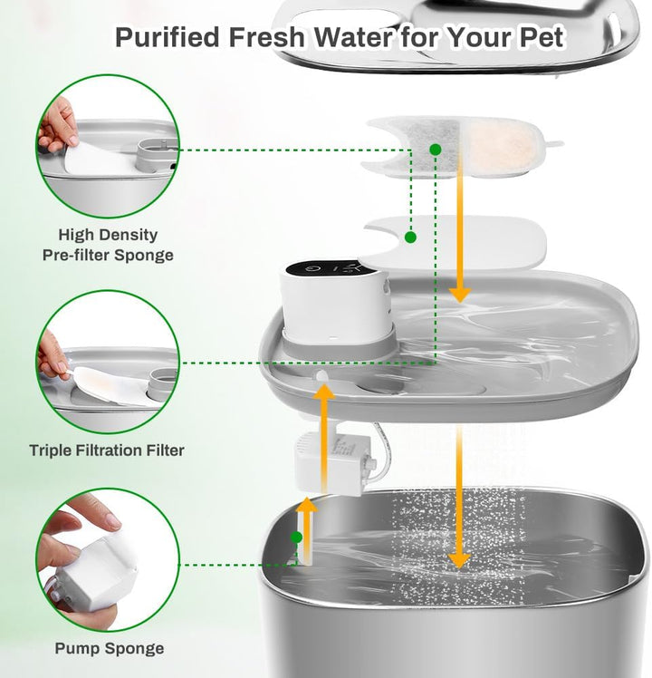 12 Packung Filter Katzenbrunnen für FEELNEEDY 4L Trinkbrunnen für Katzen (YPD-C004), 12 Filter Trink
