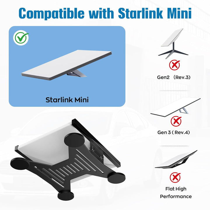 IMAYCC Mini Version Starlink Halterung Magnetische, Verstellbare Starlink Autohalterung für Dish Ant