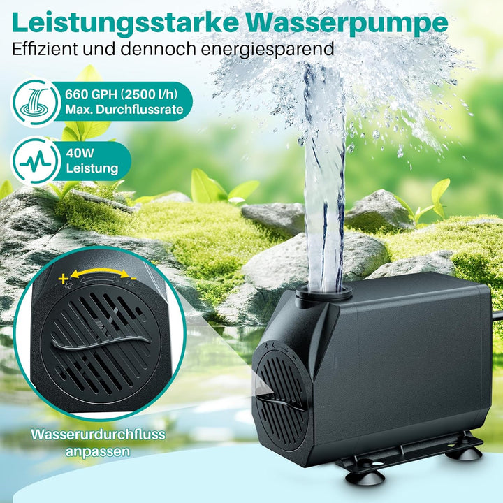 Biling Teich Wasserfall für Gartenteich, 20cm Edelstahl Teichwasserfall Set 40W 2500 L/H Teichpumpe