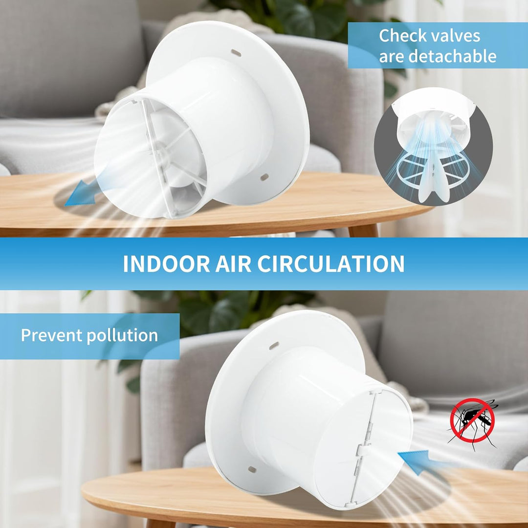 FanGoFast Badlüfter 100mm, Leistungsstarker Abluftventilator mit Rückstauklappe, Wasserdicht 14W Ene