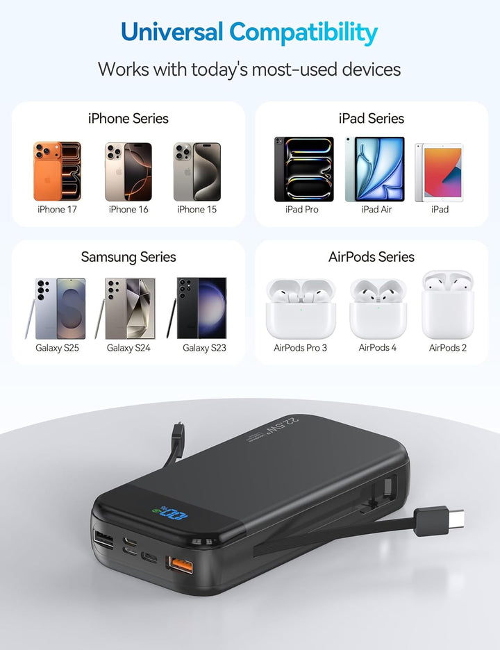 Power Bank 20000 mAh, 22,5 W USB-C Schnellladung, Powerbank mit 2 Kabel, 5 Ausgänge, 3 Eingänge, Kom