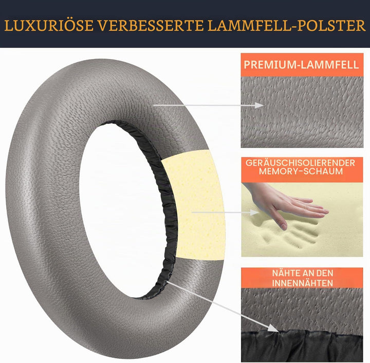 SOULWIT Lammfell Ersatz Ohrpolster für Sennheiser HDB 630/Momentum 5/Momentum 4 Wireless Kopfhörer,