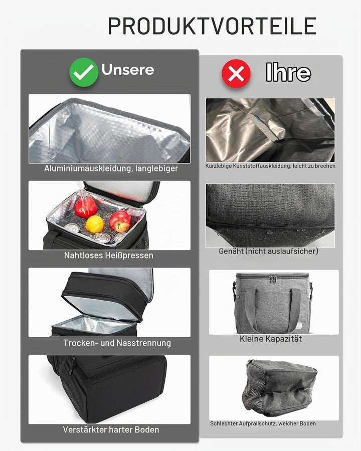 HSHRISH Taktische Lunchtasche, doppellagige isolierte grosse Kühltasche für Herren Erwachsene wasser