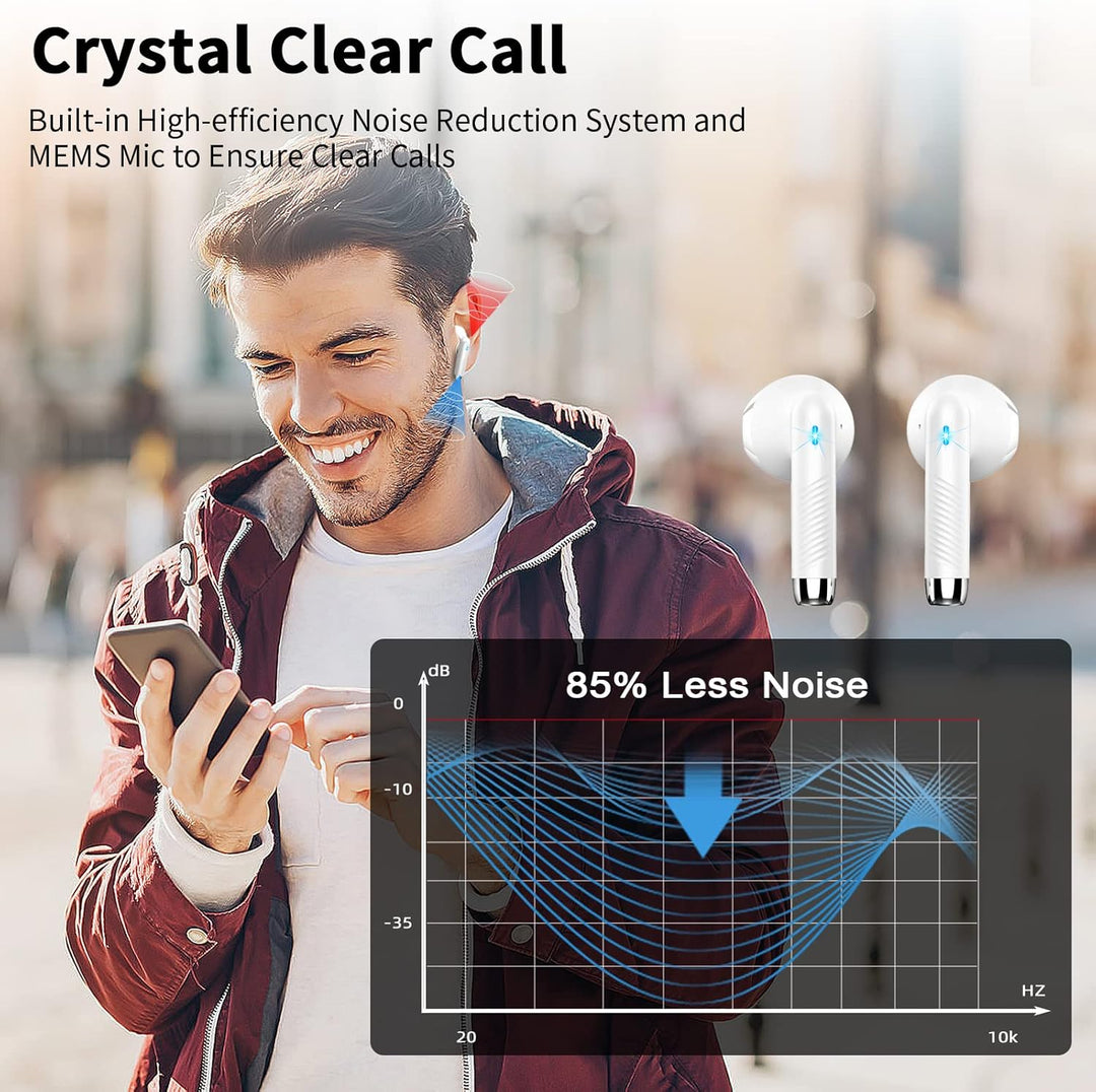 Bluetooth Kopfhörer, In Ear Kopfhörer Kabellos Bluetooth 5.3 Kabellose Kopfhörer mit 4 Mic, 2023 Neu