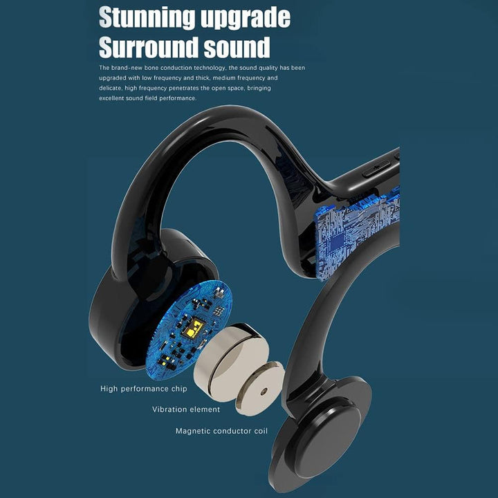 Knochenleitungskopfhörer, Drahtlose Bluetooth Open-Ear-Sportkopfhörer, Bluetooth 5.3 Sport-Headset m