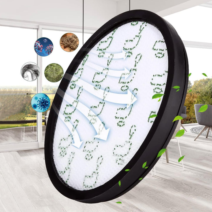2 Set Ersatzfilter kompatibel mit Rowenta X-Trem Power Cyclonic Silence Force Cyclonic RO6921EA RO69