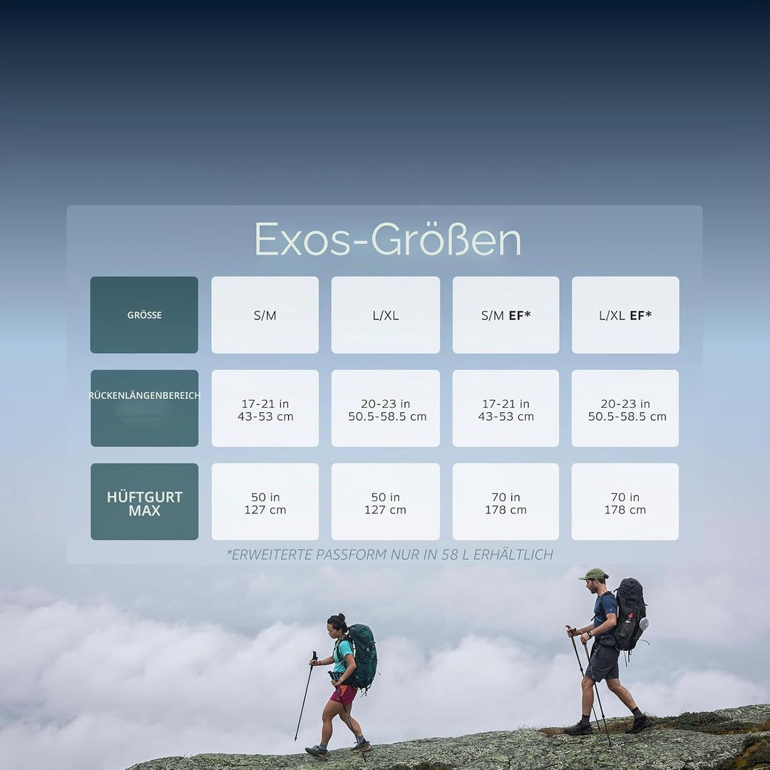 Osprey Herren Rucksack Exos 58 Tungsten Grau, Dunkelgrau
