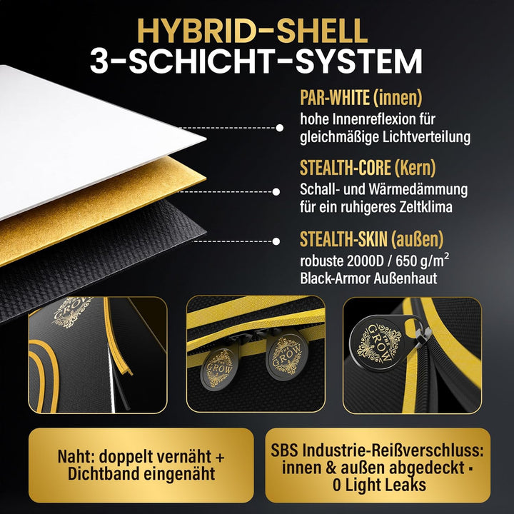 Edelweiss PRO Growzelt 300x150x200 cm, lichtdichte Growbox für Indoor-Pflanzen, PAR-White Innenfläch