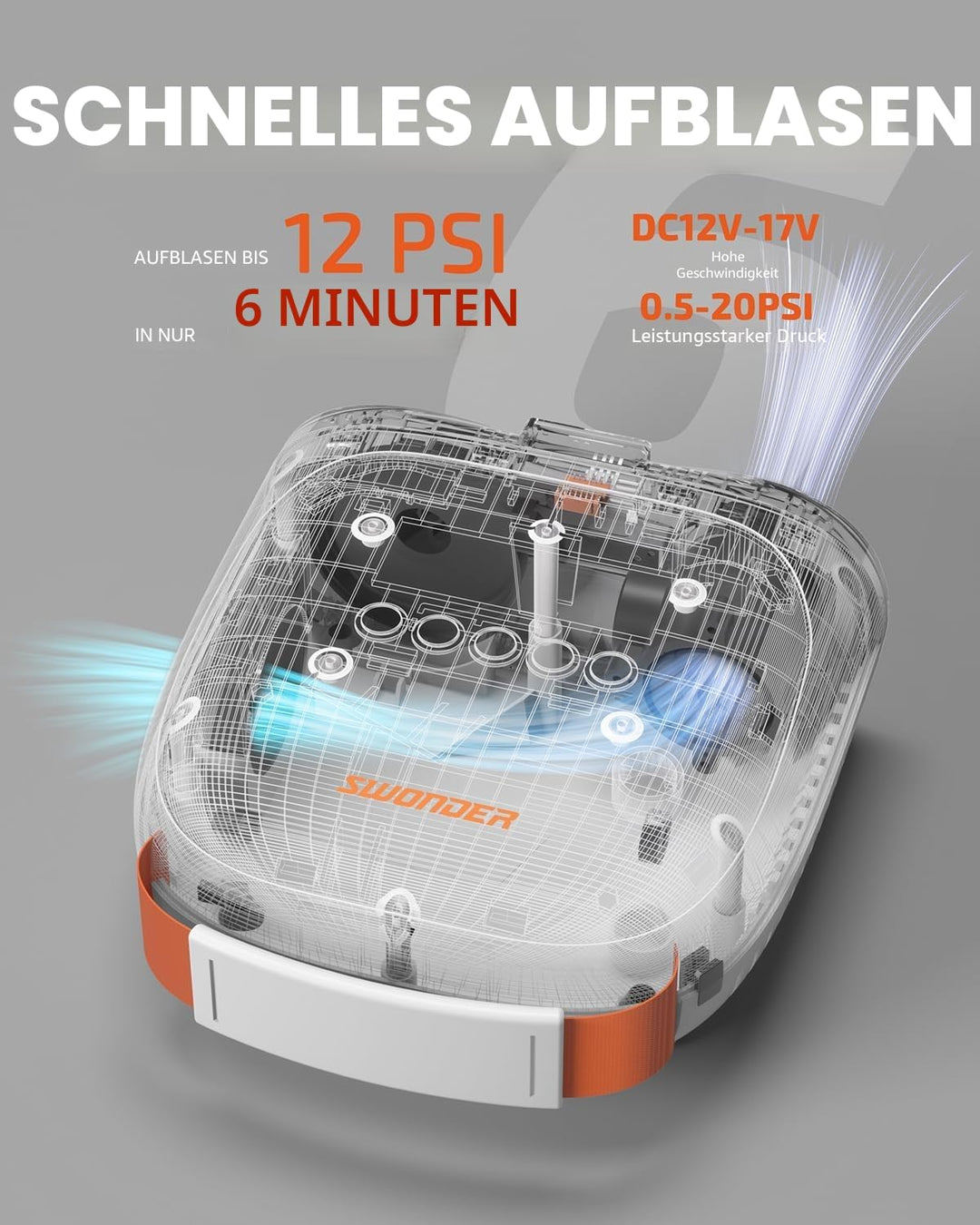 Swonder SUP-Pumpe, 30% Schnellere Inflation SUP Pumpe Elektrisch, Kompakte & Leichte Elektrische Luf